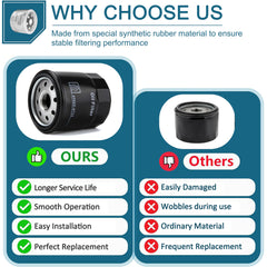 LikeLion sealing ring prevents leaks, ensuring consistent filtration performance.