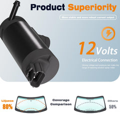 LILJUECE washer fluid pump with 12V motor delivers steady spray.