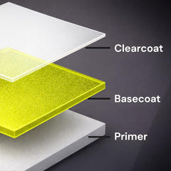 LiME LiNE UV-resistant clear coat guards against sun and weather exposure.