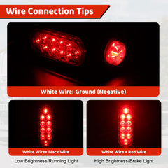 LIMICAR 2-inch round LED marker light for side clearance