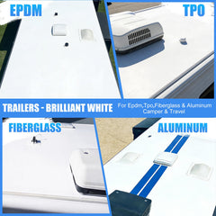 Limino RV Roof Coating White diagram of coverage area on a roof