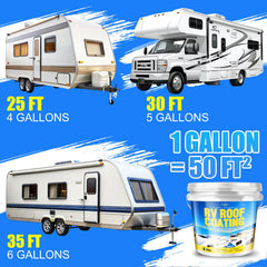 Limino RV Roof Coating White low-VOC formula for eco-friendly projects