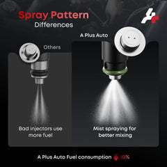 Lincoln Mark LT injector detail supporting consistent fuel spray.