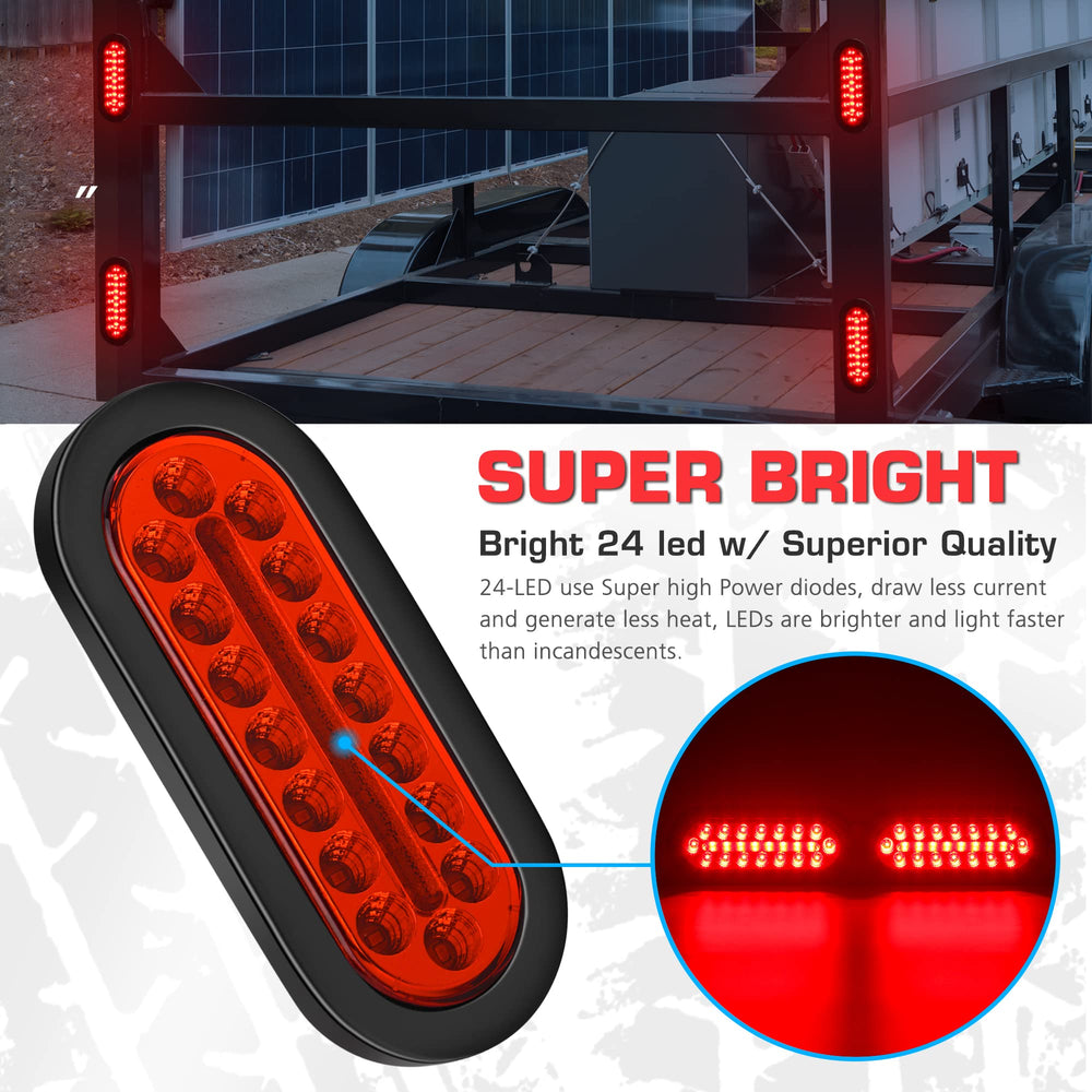 LINKITOM 6in submersible oval light grommet install for surface mounting without holes