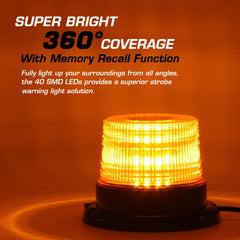 Durable PC lens shields LEDs in fog, rain, or snow.