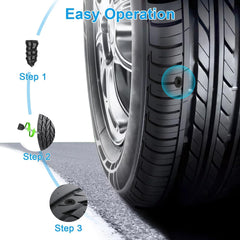 Linkstyle sealed puncture demo illustrating fast, tool-free roadside repair.