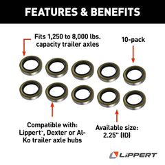 Compatible Lippert, Dexter, and Al-Ko hubs for easy, reliable trailer maintenance