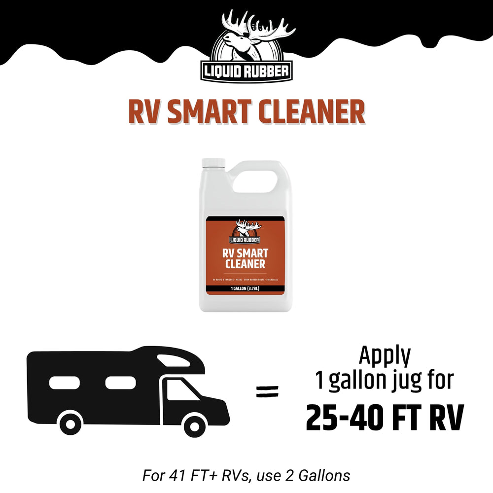 Liquid Rubber RV Smart Cleaner before-after results highlight revitalized look