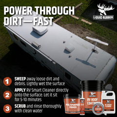 Liquid Rubber RV Smart Cleaner coverage area reference for 200–400 sq ft