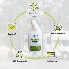 Liquified RV Toilet Bowl Cleaner being applied to remove stubborn stains