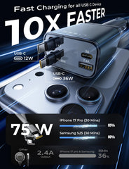 LISEN 75W fast charge per port enables quick top-ups on the go.
