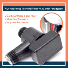 Lisnhlin black tank flush system installation demonstrating practical RV water management