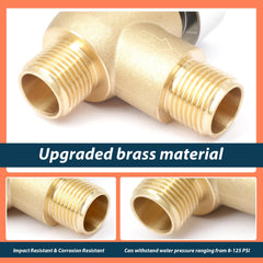 Lisnhlin compact brass valve suited for travel trailers and motorhomes