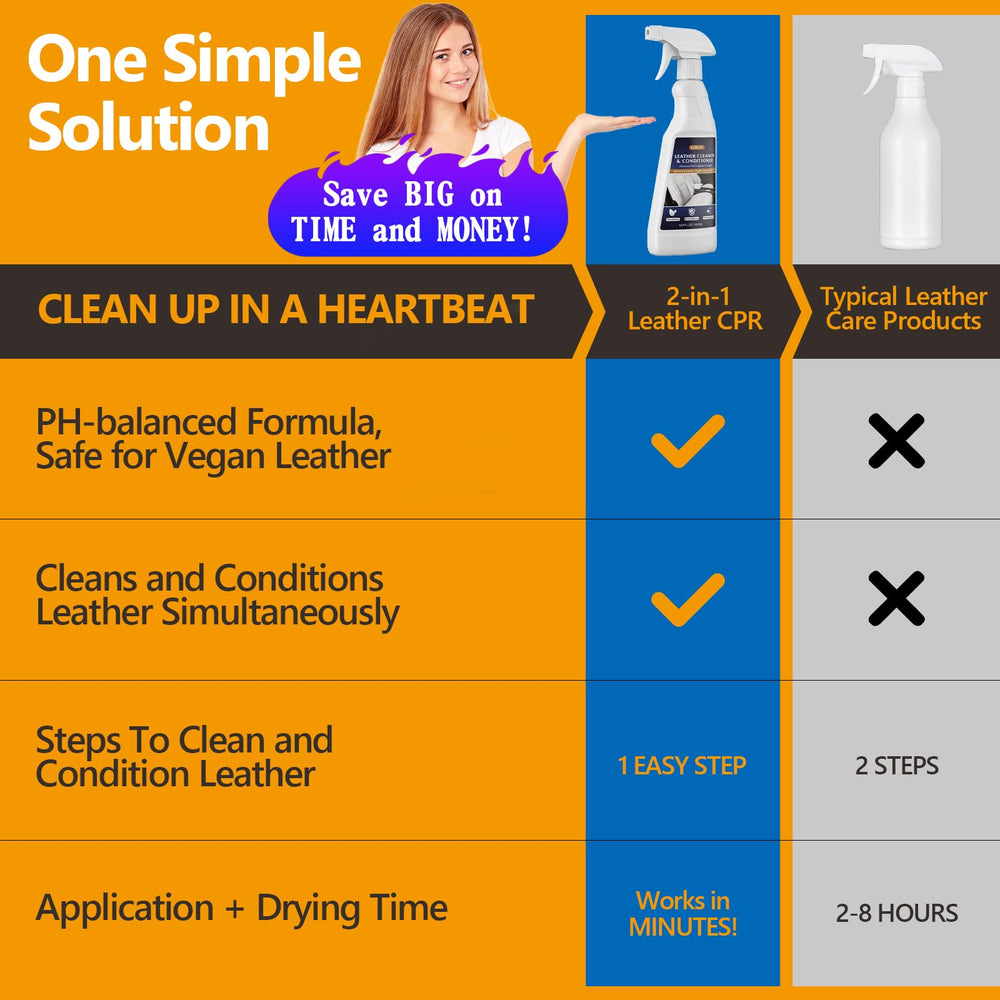 LISRUX bag-leather-care scene illustrates daily maintenance