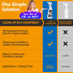 LISRUX bag-leather-care scene illustrates daily maintenance