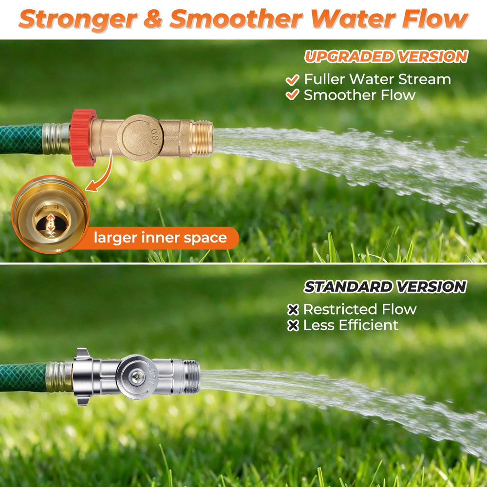 LitartPRO 360inlet 180outlet swivel shows flexible faucet alignment with reduced hose stress.