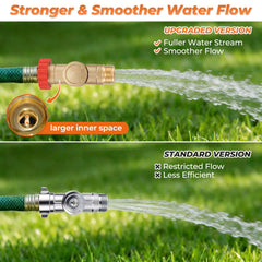 LitartPRO 360inlet 180outlet swivel shows flexible faucet alignment with reduced hose stress.
