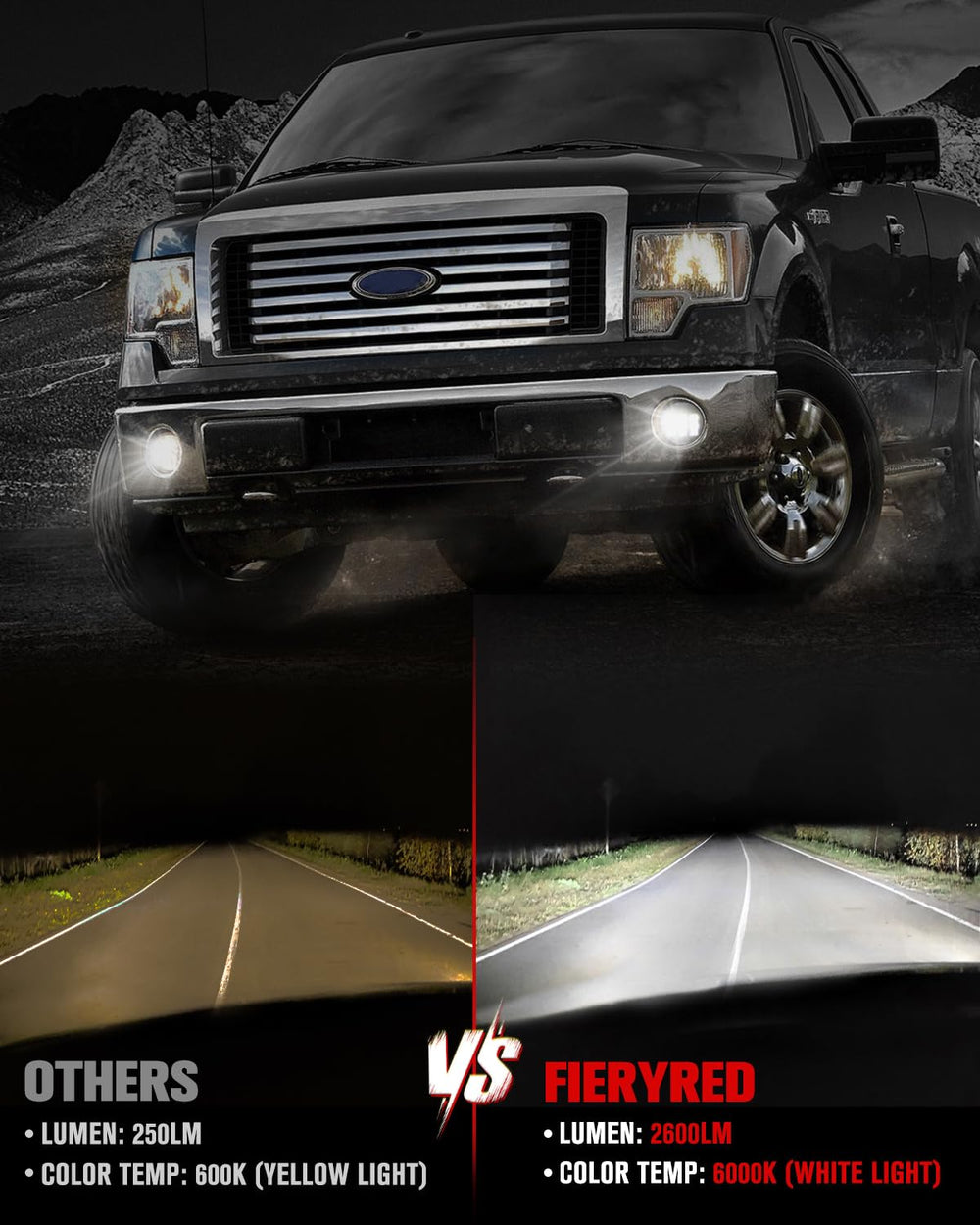Sharp cut-off beam of LITE-WAY F150 fog light