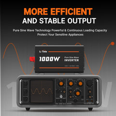 Litime 1000W inverter battery cables included for quick installation
