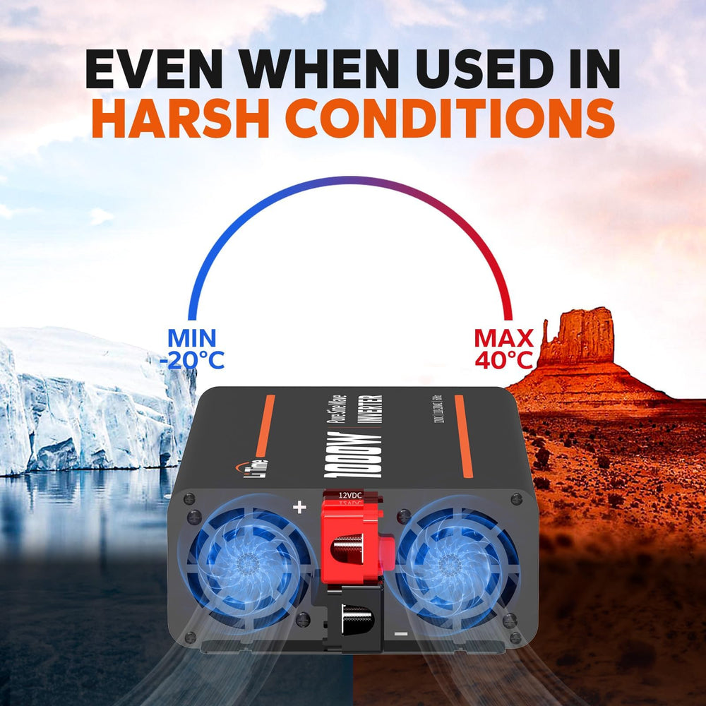 Litime 1000W inverter in camper setup demonstrates off-grid reliability