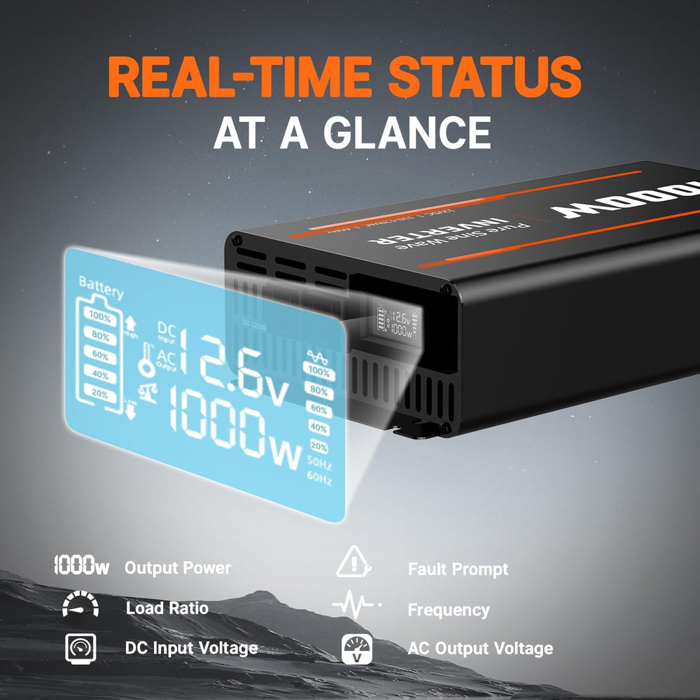 Litime 1000W inverter back panel shows ports and cooling for safe setup