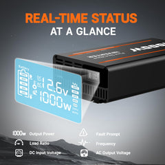 Litime 1000W inverter back panel shows ports and cooling for safe setup