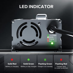 LiTime compact design fits tight spaces while maintaining performance