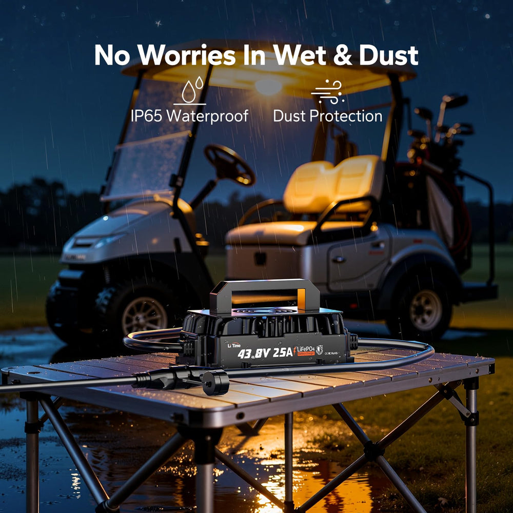 LitTime IP65 waterproof shell protects against rain and splashes.