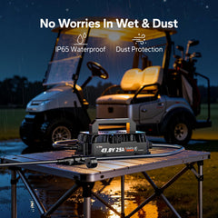 LitTime IP65 waterproof shell protects against rain and splashes.