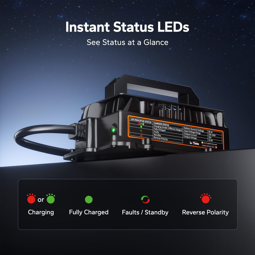 LitTime smart safety protections reduce battery stress during charging.