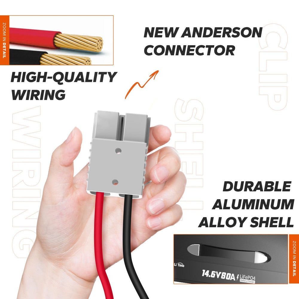 LitTime warranty and support provide confidence and quick assistance.