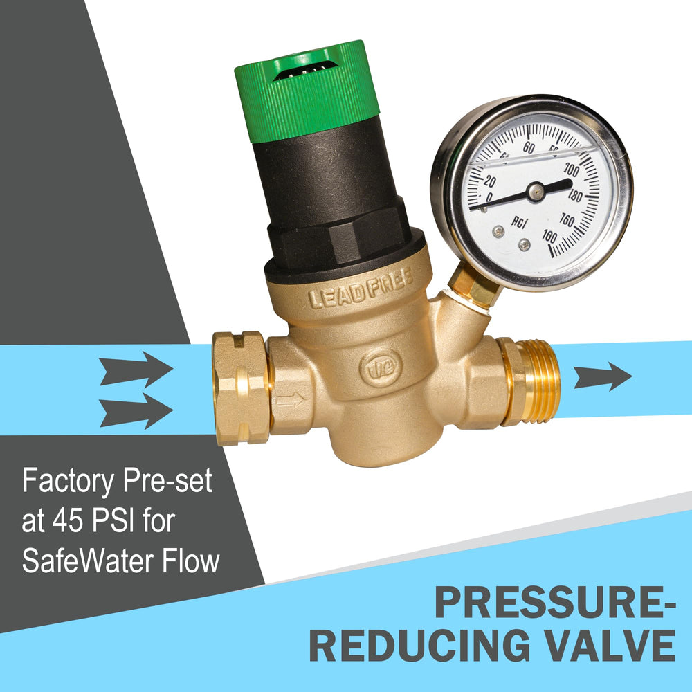 LIULO TOOL 3/4-inch GHT port allows tool-free connection to standard hoses