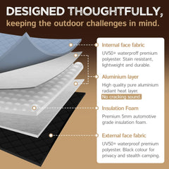 Living in a Bubble 16.5x16.5 inch fit suits most MaxxAir and RV vent models.