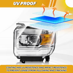 LIWEDFG headlight assembly packaged securely to arrive in pristine condition.