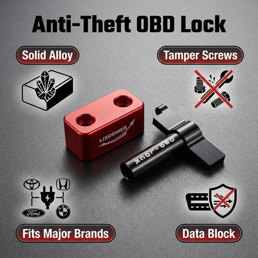 LIXOOMER OBD Port Lock installation step 2 shows screws being aligned