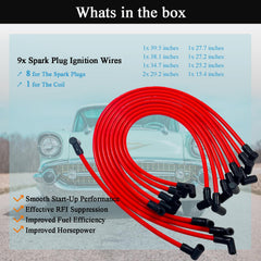 Stranded copper core in LLANNDER wires for strong spark conduction