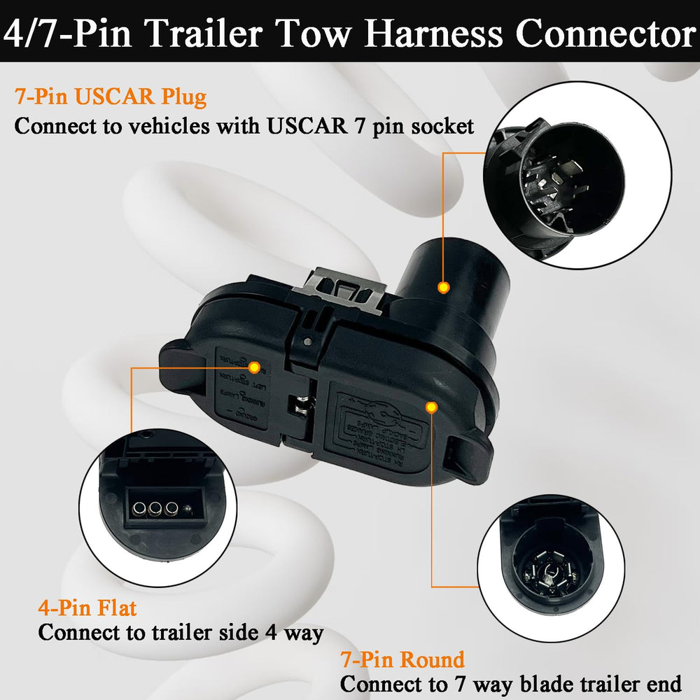 LLANNDER weatherproof dust cover protecting connectors when not in use