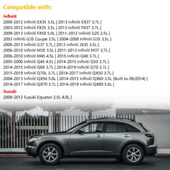LLNSEAUTO MAF sensor compatibility for Nissan, Infiniti, and Suzuki models