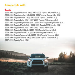LLNSEAUTO MAF sensor for FJ Cruiser delivering reliable air mass readings in rugged conditions