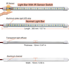 LMGYES ultra-slim LED bar fits neatly under cabinets and shelves.