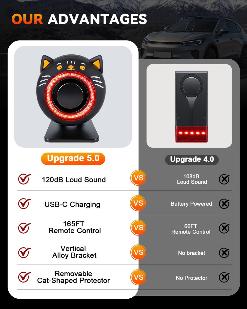 Quick-disconnect charging for easy maintenance