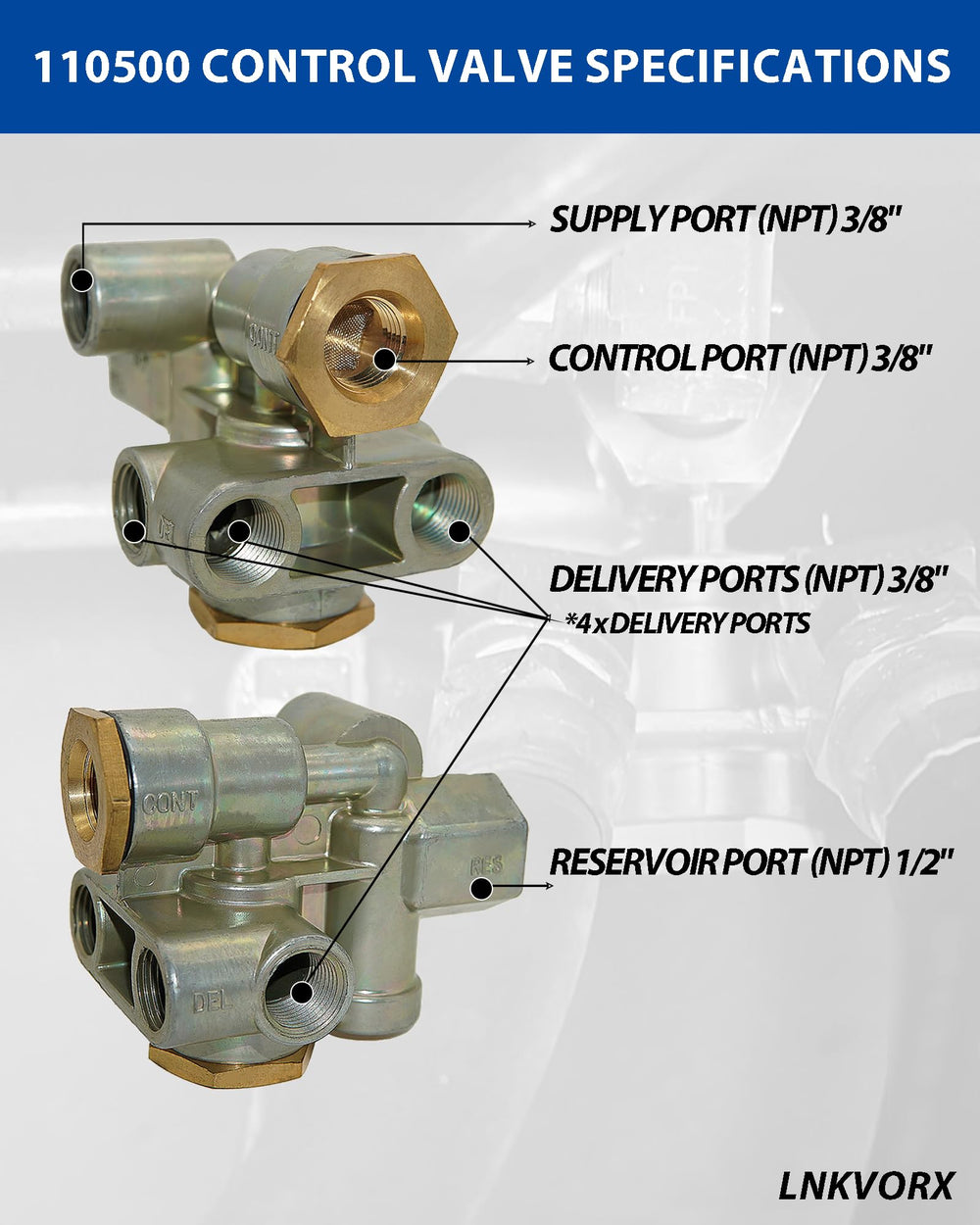 Lnkvorx 110500 port configuration shows four ports for versatile braking connections
