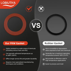 LOBIUTIYA compatible with Freightliner Cascadia models for diesel tanks