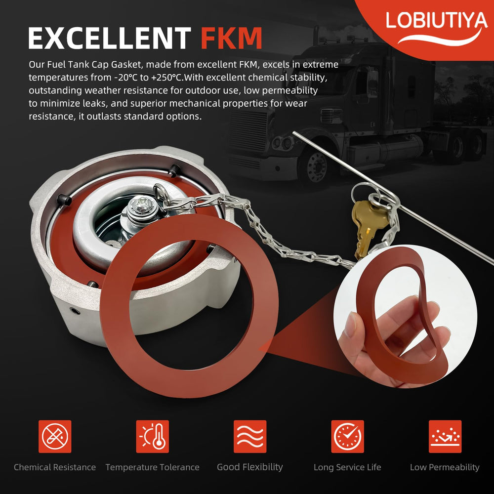 LOBIUTIYA kit includes two keys for secure, convenient access