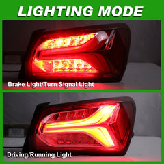 Lochnchn LED tail light rear view shows plug-and-play compatibility for easy install.