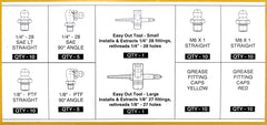 LockNLube 90-degree fittings 1-8 NPT ideal for tight spaces.