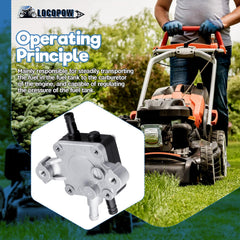 LOCOPOW fits models 540000-543000 for compatible lawn equipment maintenance.