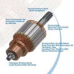 LOCOPOW starter motor for Ace 570 supports smooth engine cranks during adventures