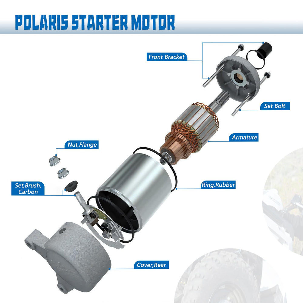 LOCOPOW starter motor for RZR 570 delivers dependable cold-start performance