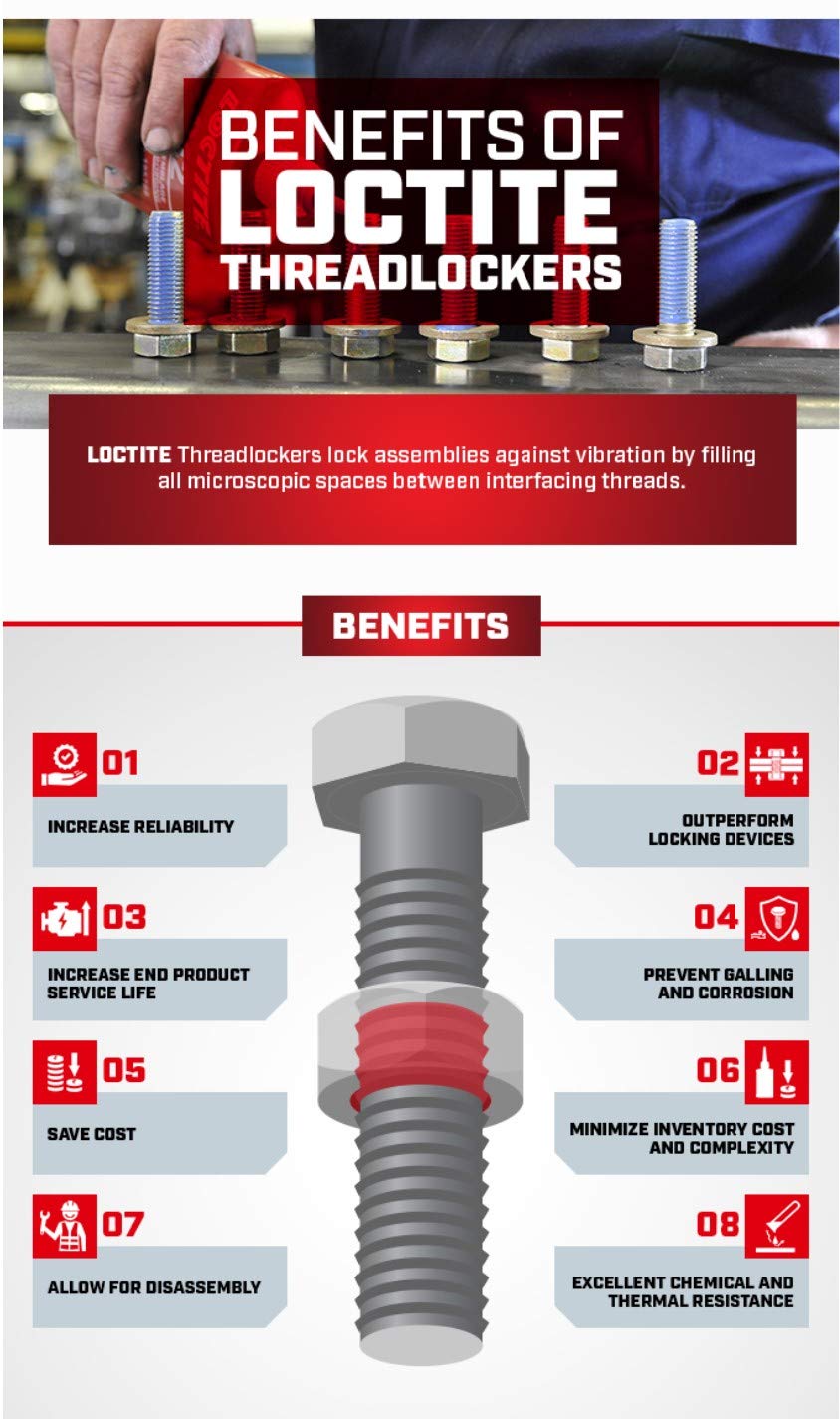 Loctite Red threadlocker stick on bolt threads demonstrates secure, vibration-resistant hold.